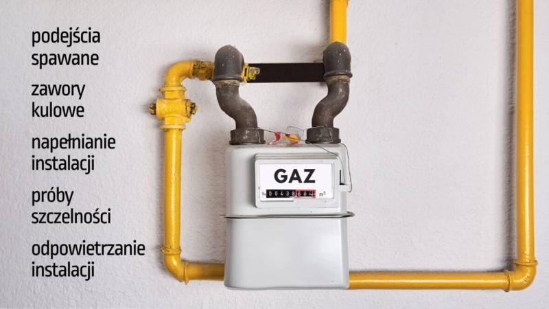 PRZYŁĄCZA GAZOWE - kolejne modernizacje